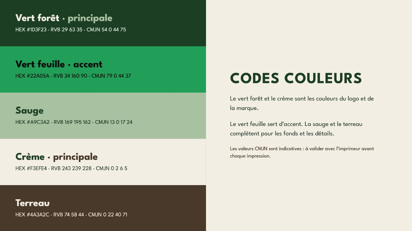 Codes couleurs
