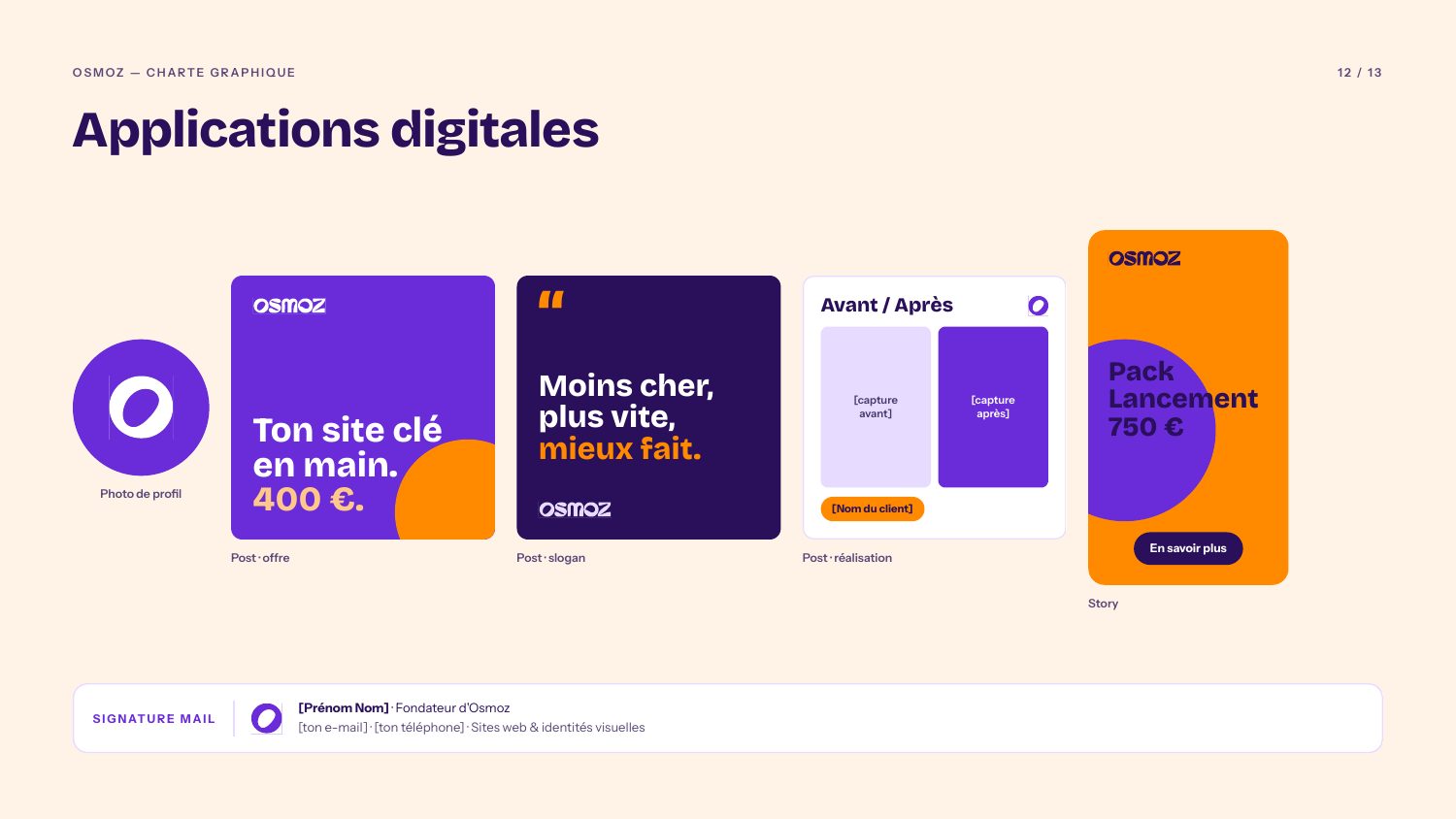 Applications digitales