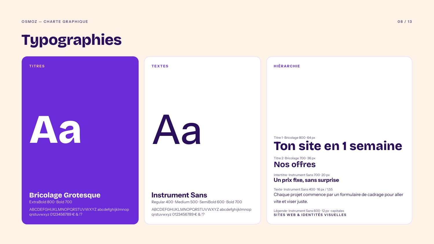 Typographies