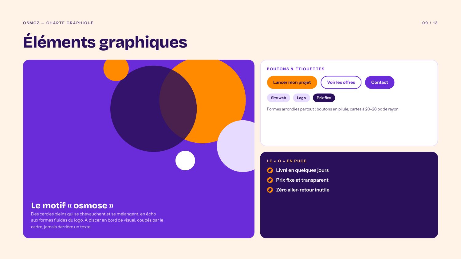 Éléments graphiques