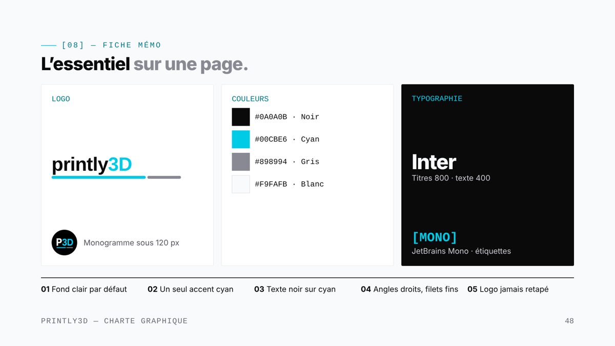 Fiche mémo